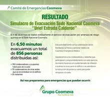 Resultados