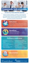MP_Cooperandoesposible_JUL17