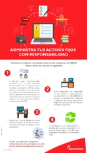 p_BAN_ManejoActivos_FEB2019