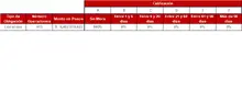 FIC 180-MAYO-Tabla