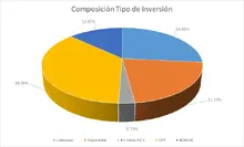 FIC 180 JULIO-Por Tipo de Inversi&oacute;n