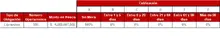 FIC 180 JULIO-Tabla