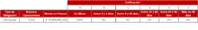 FIC 90 Tabla Informaci&oacute;n por Tipo de Inversi&oacute;n
