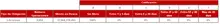 90 dic-Tabla Informaci&oacute;n por Tipo de Inversi&oacute;n