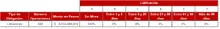 180 dic-Tabla Informaci&oacute;n por Tipo de Inversi&oacute;n