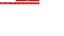 ENE FIC 90 -Tabla Informaci&oacute;n por Tipo de Inversi&oacute;n