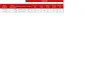 ENE FIC 365 -Tabla Informaci&oacute;n por Tipo de Inversi&oacute;n