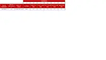 FIC 180 marzo-Tabla Informaci&oacute;n por Tipo de Inversi&oacute;n