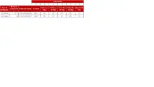 FIC 365 marzo-Tabla Informaci&oacute;n por Tipo de Inversi&oacute;n