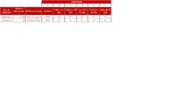 Abril FIC 365-Tabla Informaci&oacute;n por Tipo de Inversi&oacute;n