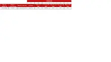 Tabla Informaci&oacute;n por Tipo de Inversi&oacute;n-FIC 90 mayo