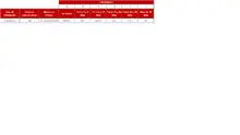 Tabla Informaci&oacute;n por Tipo de Inversi&oacute;n-FIC 180 mayo