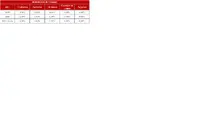 JUNIO FIC 90-Hist&oacute;rico Indicadores de Prepago