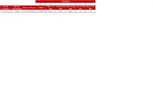 JUNIO FIC 90-Tabla Informaci&oacute;n por Tipo de Inversi&oacute;n