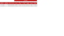 JUNIO FIC 360-Tabla Informaci&oacute;n por Tipo de Inversi&oacute;n