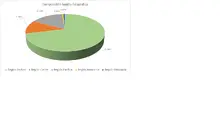 FIC 90-Julio-Por Regi&oacute;n Geogr&aacute;fica