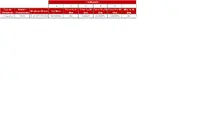 FIC 90-Julio-Tabla Informaci&oacute;n por Tipo de Inversi&oacute;n