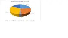 FIC 180-Julio-Por Tipo de Inversi&oacute;n