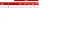 FIC 365-Julio-Tabla Informaci&oacute;n por Tipo de Inversi&oacute;n