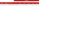 FIC 90 agosto-Tabla Informaci&oacute;n por Tipo de Inversi&oacute;n