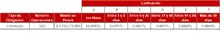 Tabla Informaci&oacute;n por Tipo de Inversi&oacute;n-FIC 180 sep