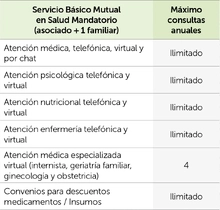 TELEMEDICINA