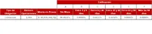 FIC 90-enero-Tabla Informaci&oacute;n por Tipo de Inversi&oacute;n