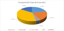 FIC 180-enero-Por Tipo de Inversi&oacute;n