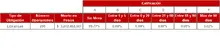 FIC 180-enero-Tabla Informaci&oacute;n por Tipo de Inversi&oacute;n