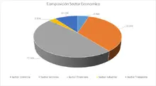 FIC 180 agosto-Por Sector Econ&oacute;mico
