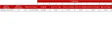 FIC Desempleo oct-Tabla Informaci&oacute;n por Tipo de Inversi&oacute;n
