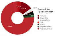 Gr&aacute;ficas 90 03