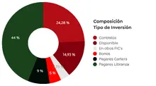 Gr&aacute;ficas 365 03