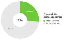 Gr&aacute;ficas Desempleo 02
