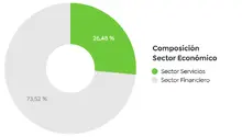 Gr&aacute;ficas Desempleo 01