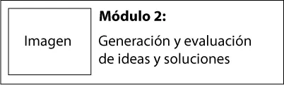 Módulo 2