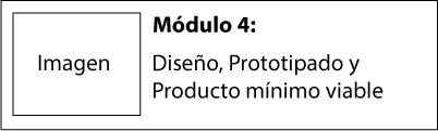 Módulo 4