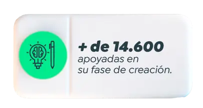 + de 14.600 empresas apoyadas en fase de creación