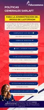 Infograf&iacute;a Politicas SARLAFT