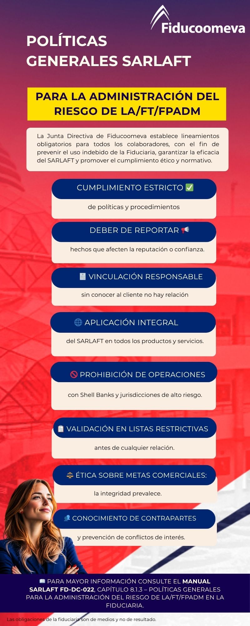 Pol&iacute;ticas generales del Sarlaft