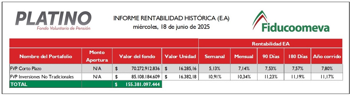 Platino