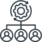 Tipos de Organizaciones