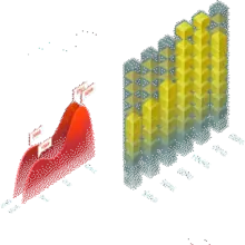 Gif 3