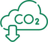 CO2