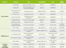 Cooperativa