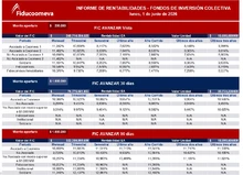 FICV2
