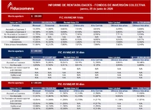 FIC 25-06-2026