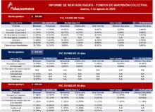 FIC 04-08-2026