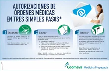 p_AUTORIZACIONES