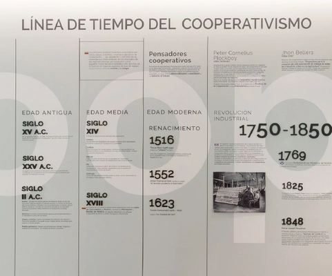 Coomeva: un viaje a trav&eacute;s del tiempo